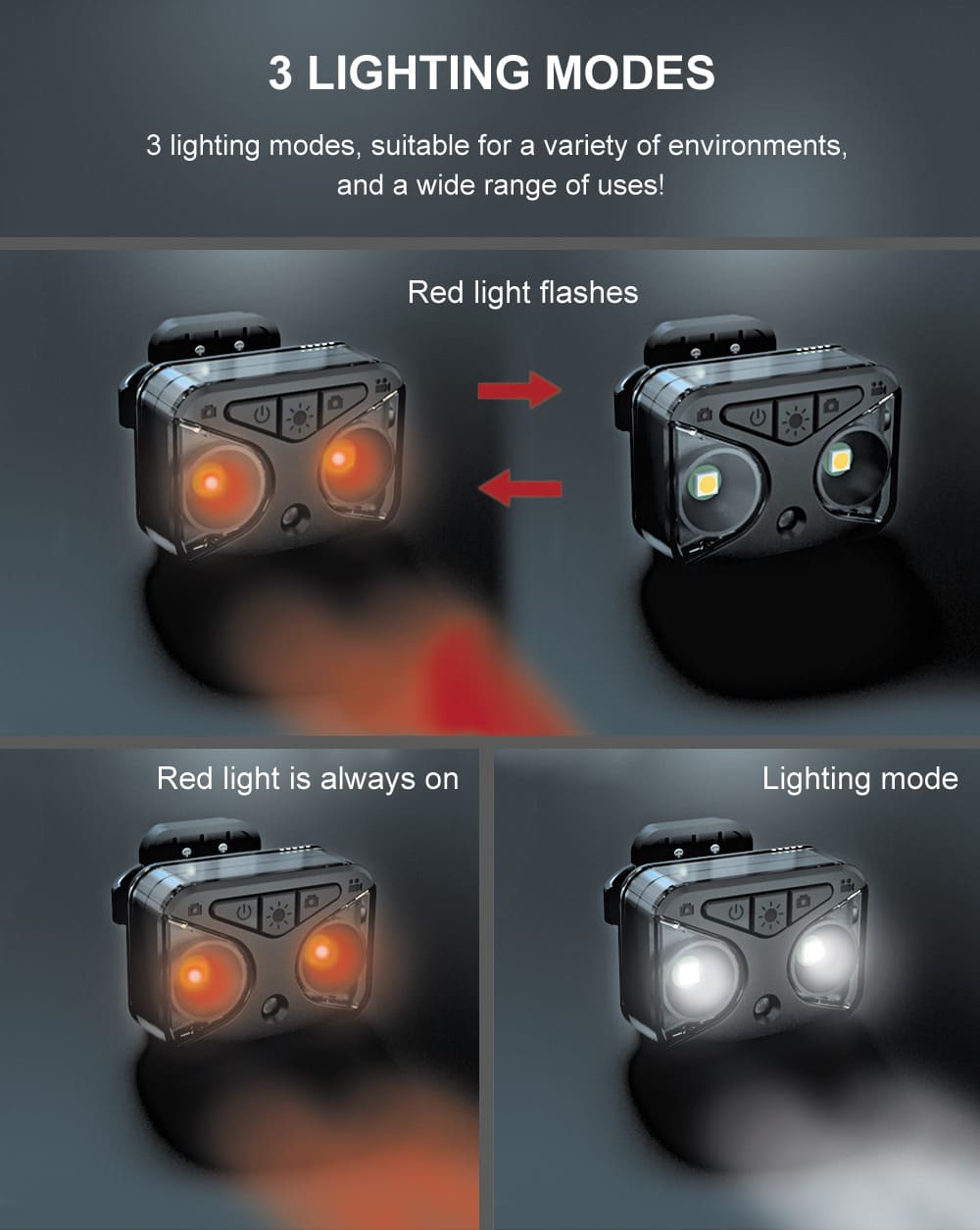 sykkellys med kamera LED baklys + blinklys