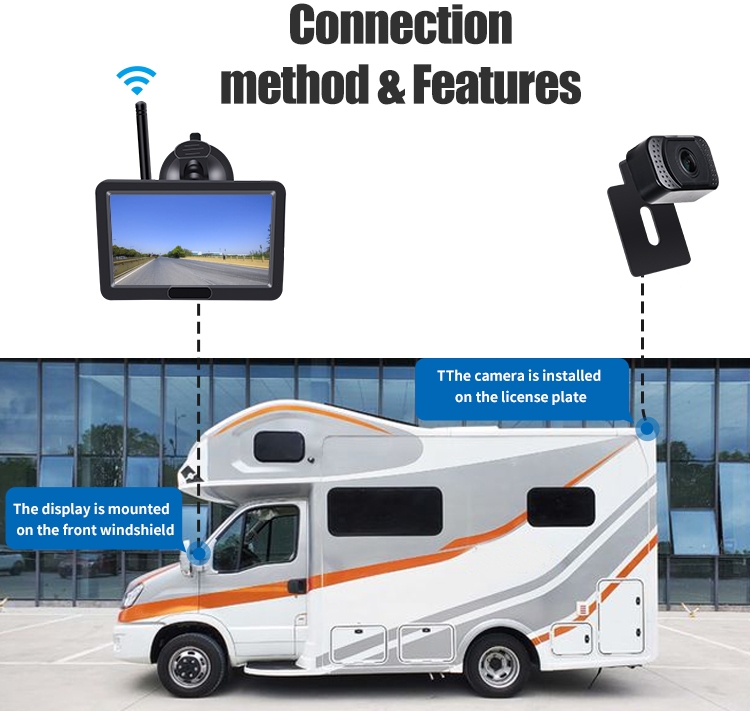 wifi bakkamera med monitor for varebiler, lastebiler, biler