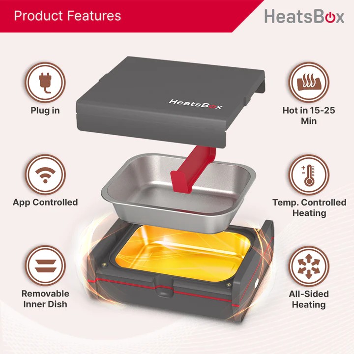 reisematvarmer elektrisk boks mat heatsbox pro