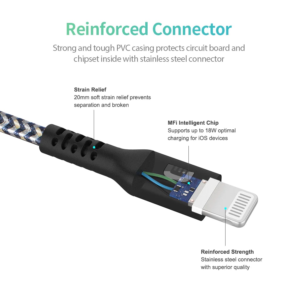 USBC-kabel til lyskontakt for mobiltelefoner