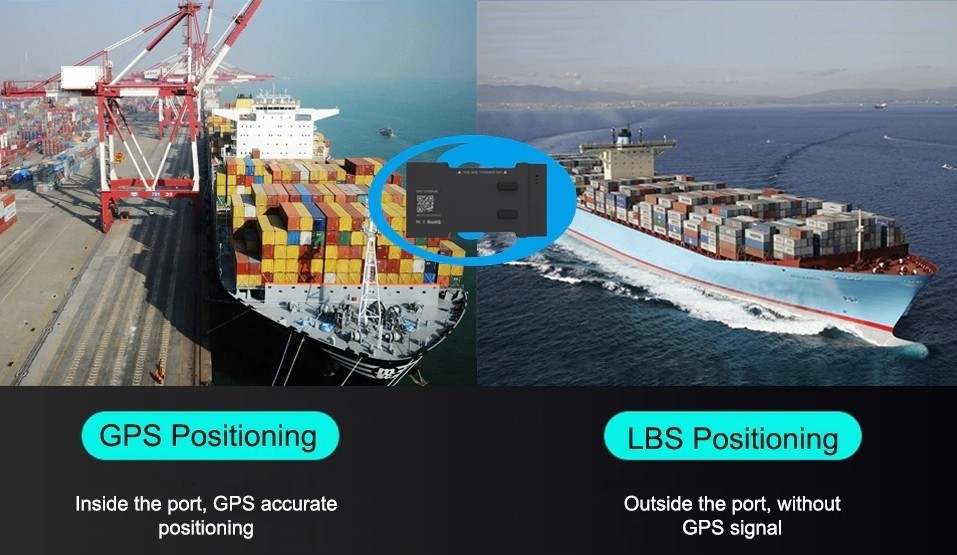 GPS og LBS posisjoneringssporing