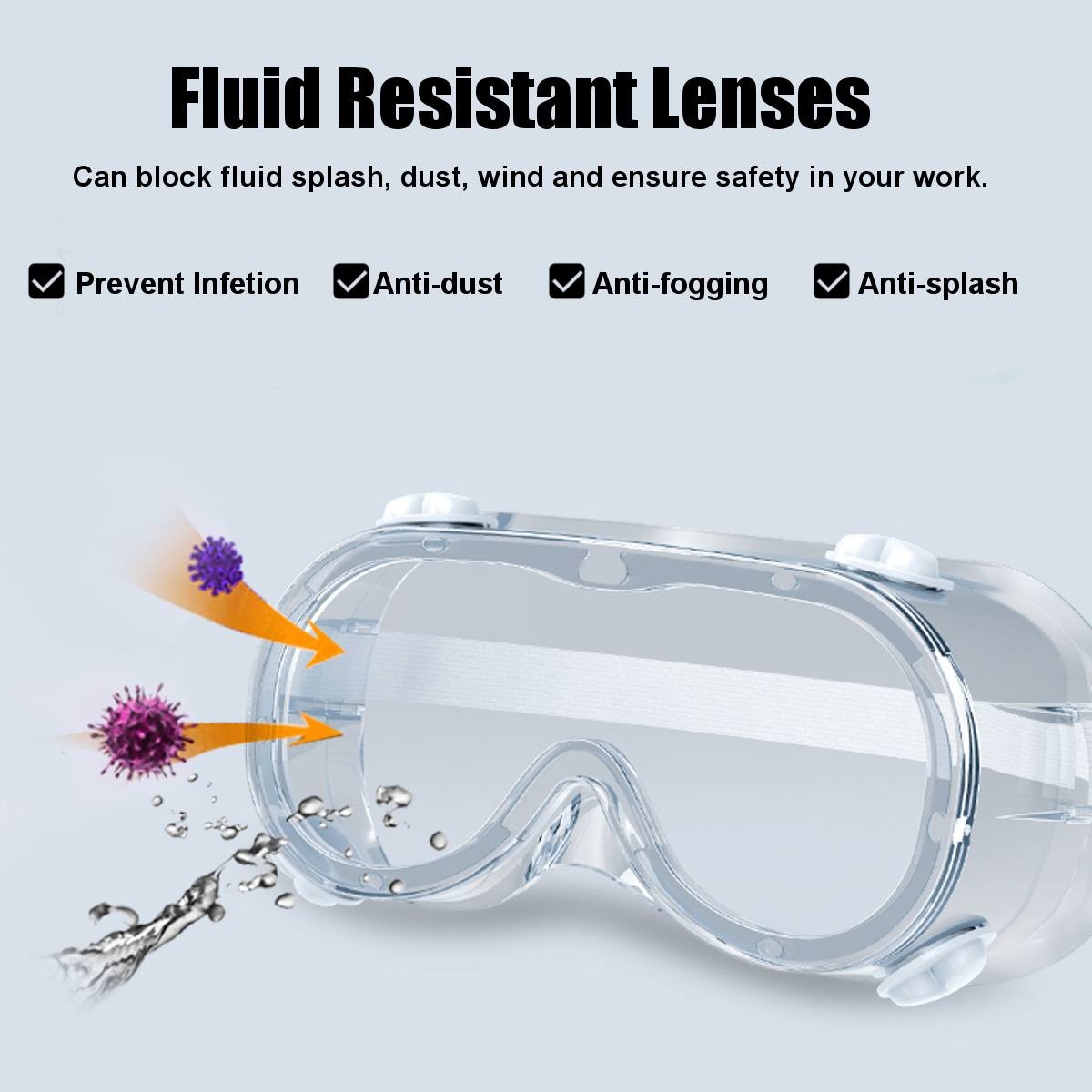 beskyttelsesbriller mot bakterier og virus