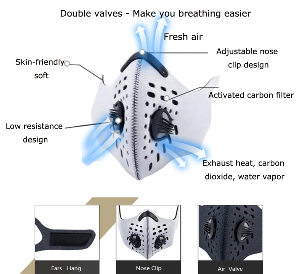 hvordan åndedrettsmasken fungerer