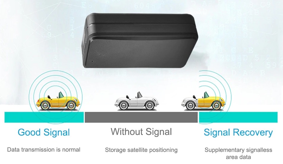 GPS blindsone gps locator tracker 4G-enhet