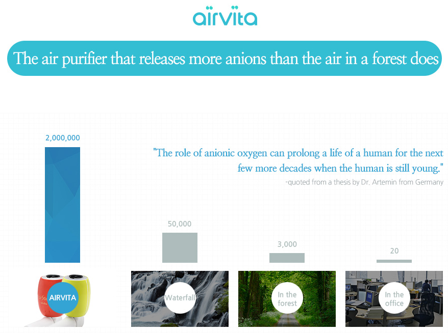Airvita hvorfor ren luft