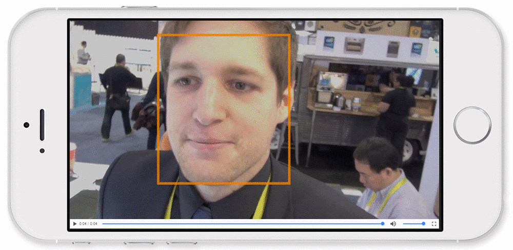 Sikkerhetskamera med ansiktsgjenkjenning og synsvinkel 360