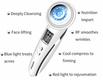 enhet for foryngelse av huden basert på RF- og LED-lys