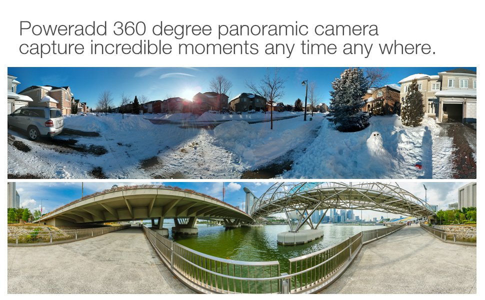 Panoramisk full HD-kamera