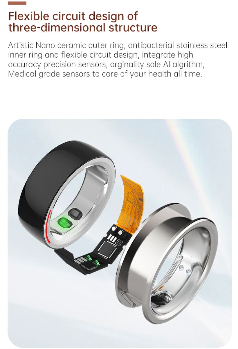 smart ai-ring - intelligente ringer som kan bæres